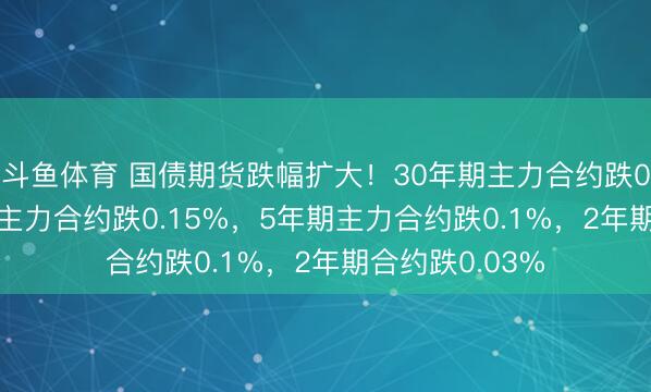 斗鱼体育 国债期货跌幅扩大!30年期主力合约跌0.4%,10年期主力合约跌0.15%,5年期主力合约跌0.1%,2年期合约跌0.03%